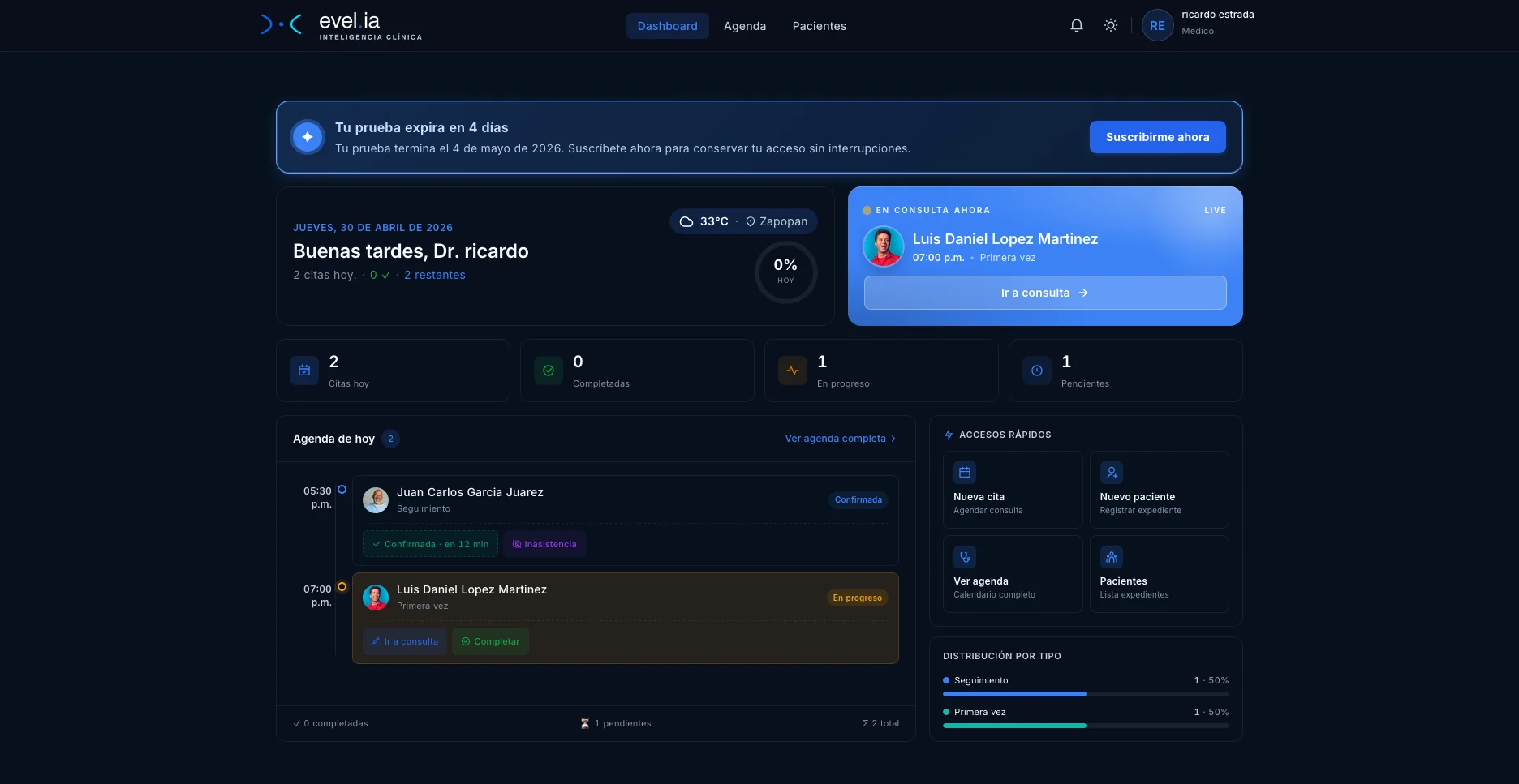 Software médico evel.ia como alternativa a Huli: dashboard, agenda y expediente clínico electrónico